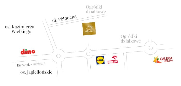 Schematyczna mapa okolicy: osiedle Nowe Winiary przy ul. Północnej, obok os. Kazimierza Wielkiego, os. Jagiellońskie, sklepy Dino i Lidl, stacja Orlen oraz Galeria Gniezno